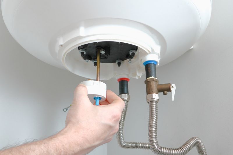 Boiler Service