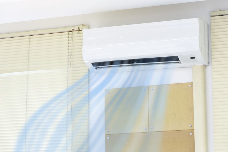 Mini Split Installation